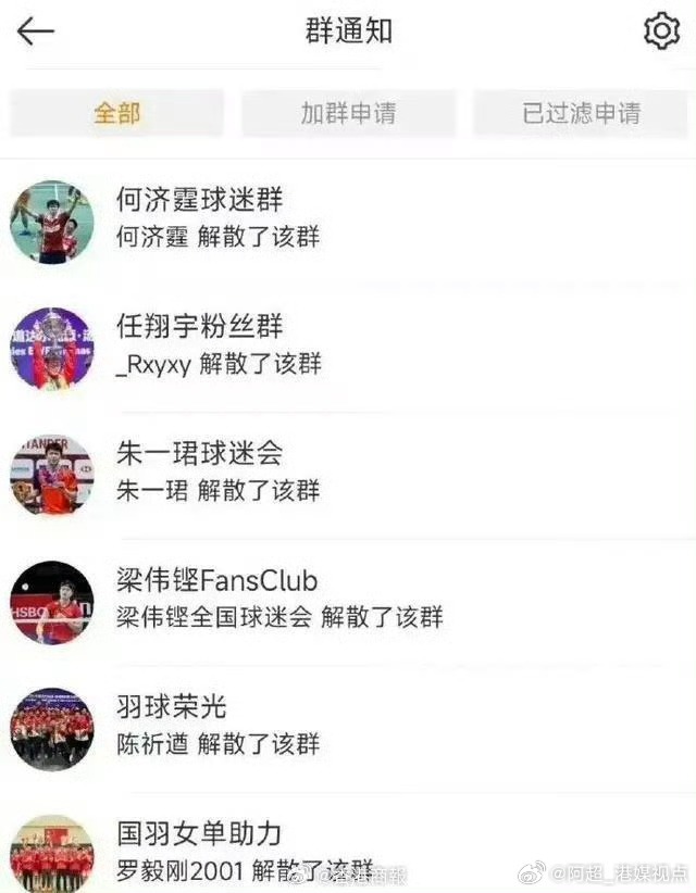 的体育或商